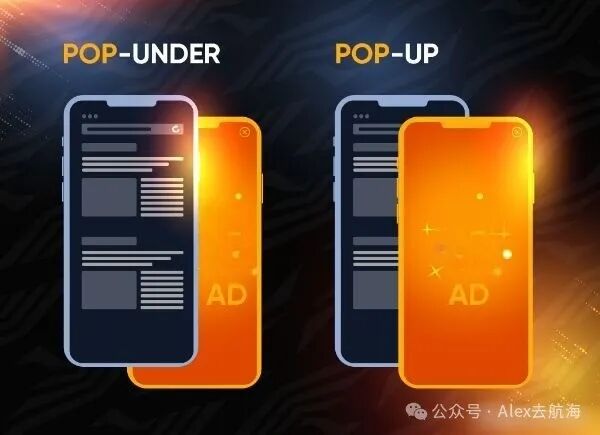 Pop under与Pop up两种弹窗形式对比